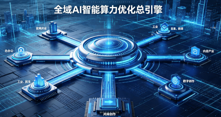 汶上县AI算力优化赋能数字生态 智能技术迭代激活产业发展新动能