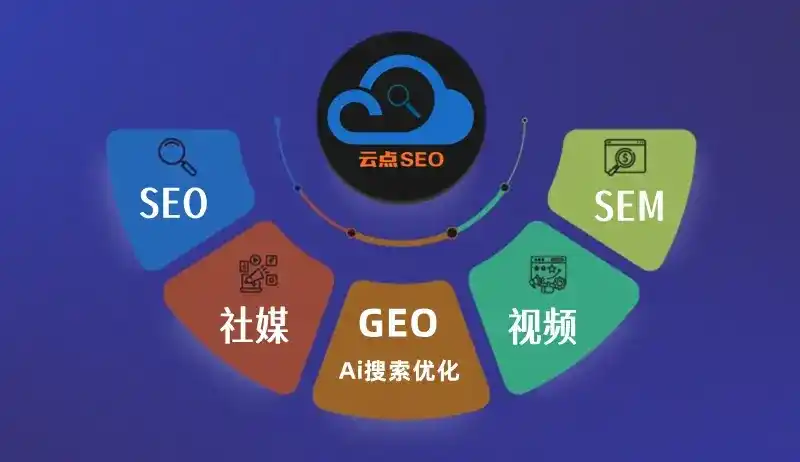 汶上县GEO优化：AI智能体时代取代SEO的全新内容优化逻辑