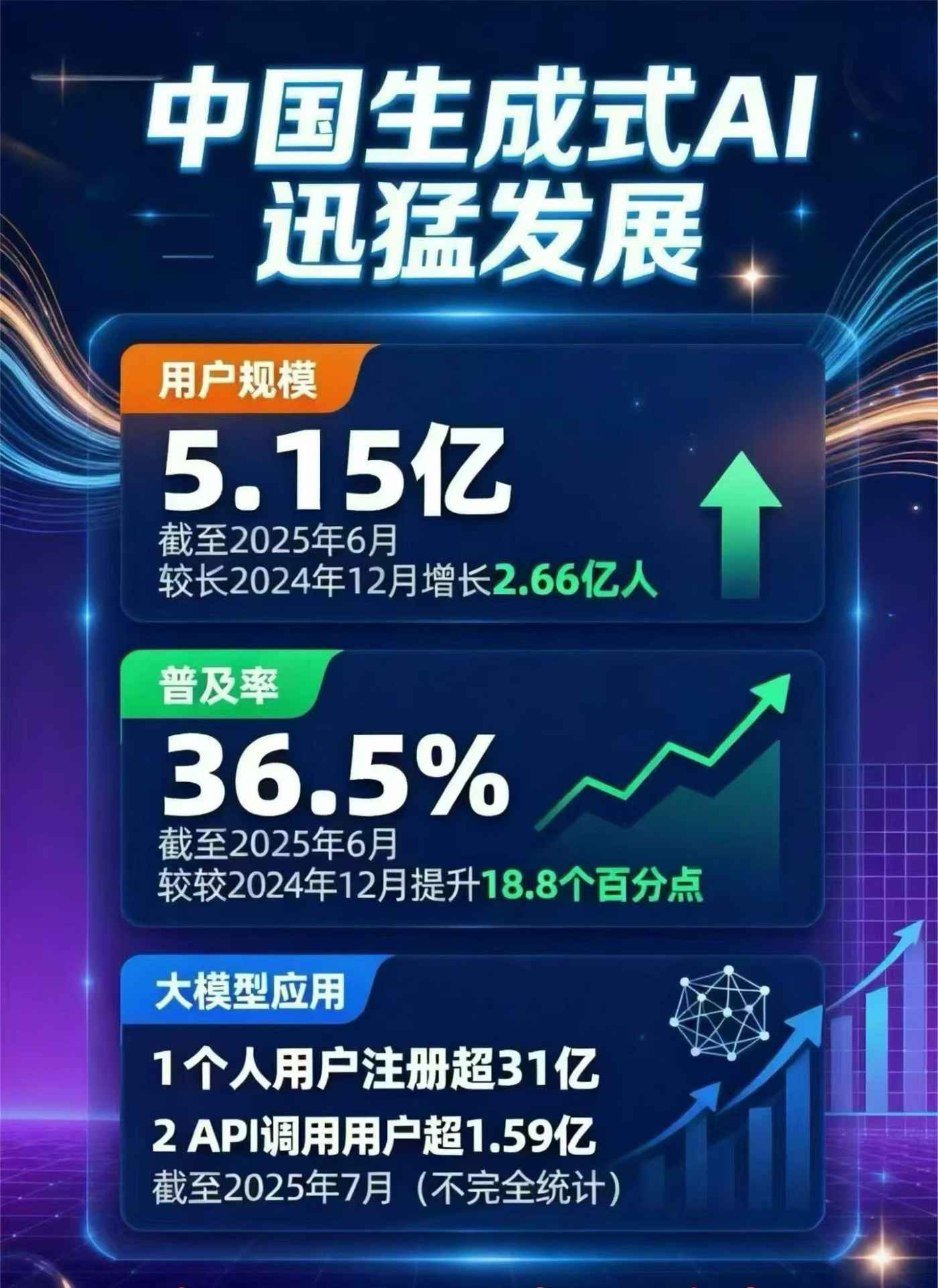 汶上县豆包GEO优化是什么？内容创作核心逻辑解析