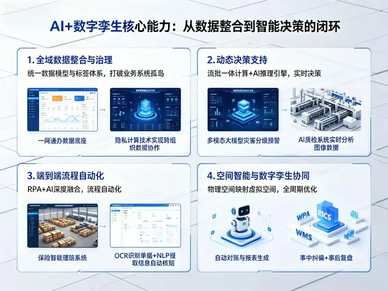 AI大模型落地优化服务｜解决汶上县企业大模型响应慢、输出不准、成本偏高问题