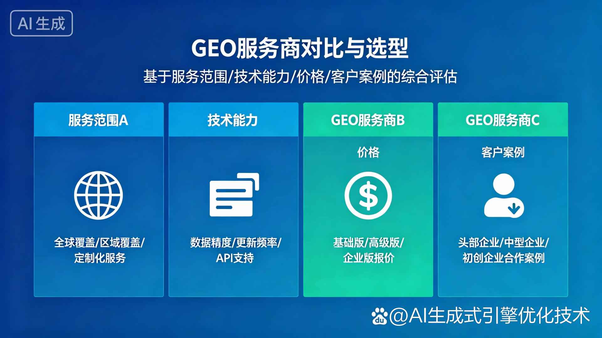 汶上县GEO优化服务商该如何选择？聊聊生成式引擎优化行业现状